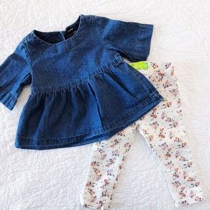 Early Spring Floral Outfit